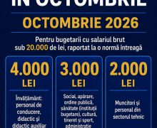 Vasile Tofan: Guvernul va acorda în luna octombrie o plată unică tuturor bugetarilor