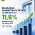Încasări de peste 58 miliarde de lei la bugetul de stat de la începutul anului