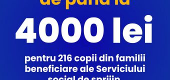 216 copii din cadrul Serviciului social de sprijin vor beneficia de un ajutor bănesc de până 4000 de lei pentru pregătirea de școală