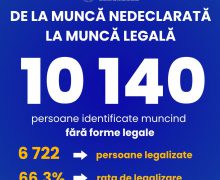 Peste 10 mii persoane identificate muncind nedeclarat