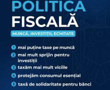 Politica fiscală și vamală pentru anul 2027, aprobată de Guvern