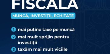 Politica fiscală și vamală pentru anul 2027, aprobată de Guvern