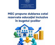 MEC propune dublarea cotei rezervate educației incluzive în bugetul școlilor