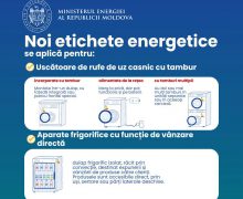 Consumatorii din Moldova vor avea informații mai clare despre consumul de energie unor electrocasnice și echipamente frigorifice