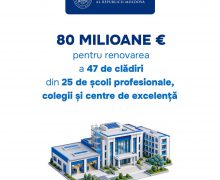 80 de mln. euro pentru modernizarea a 25 de școli profesionale, colegii și centre de excelență