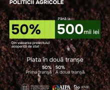 Până pe 27 noiembrie va fi deschis apelul de depunere a cererilor de sprijin financiar privind conservarea, ameliorarea și sporirea fertilității solului