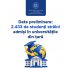 Peste 2 400 de studenți străini au fost admiși în universitățile din țară, în anul de studii 2026-2027