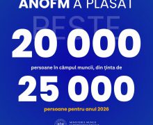 Peste 20 mii de persoane au fost ajutate să se angajeze în câmpul muncii în primele luni ale anului