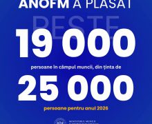 Peste 19 000 de persoane au fost ajutate să se angajeze în câmpul muncii în primele luni ale anului